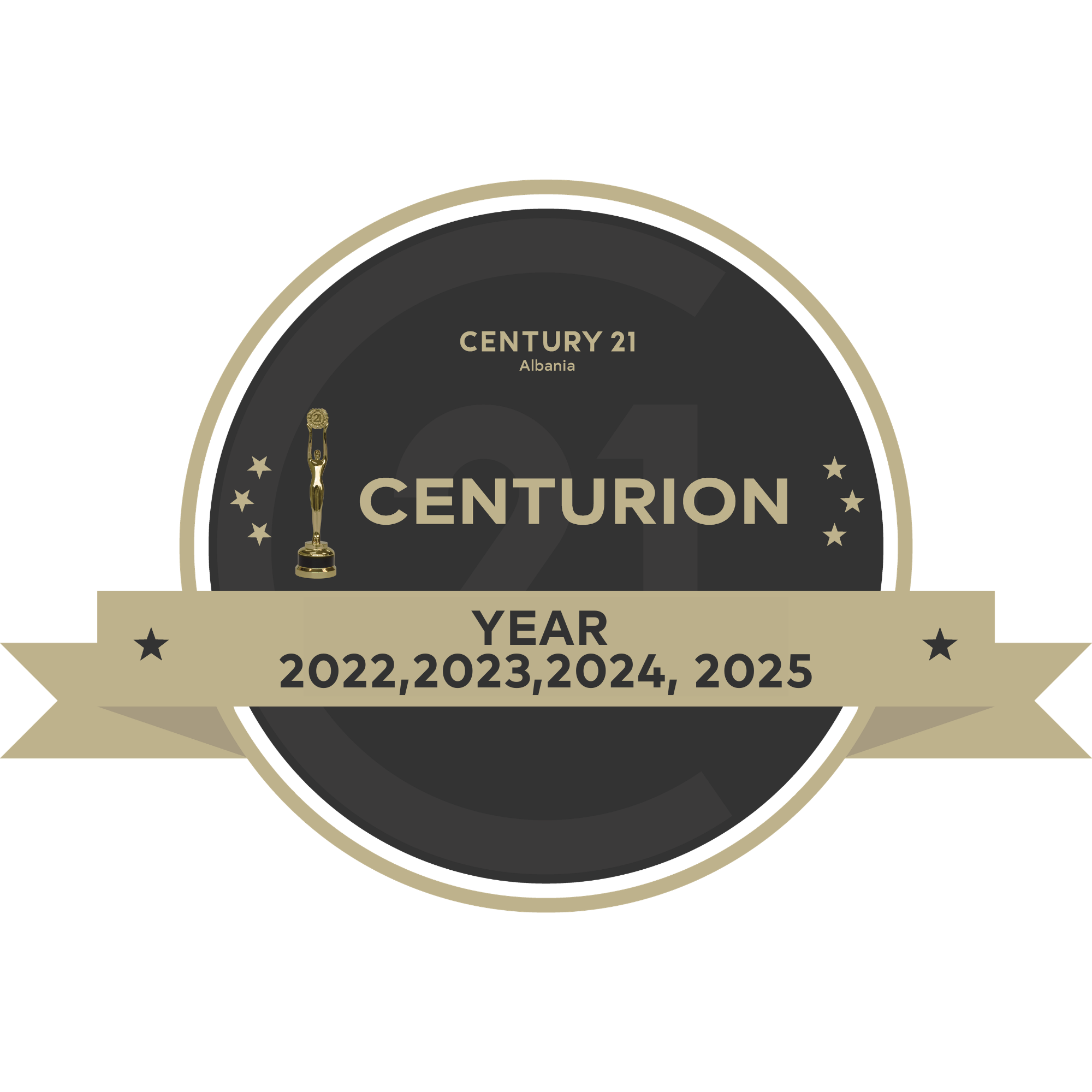 best_centurion_badge