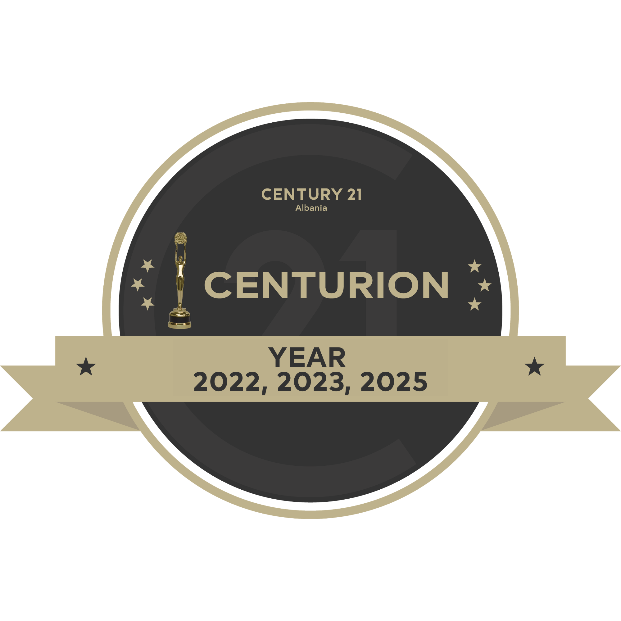 best_centurion_badge